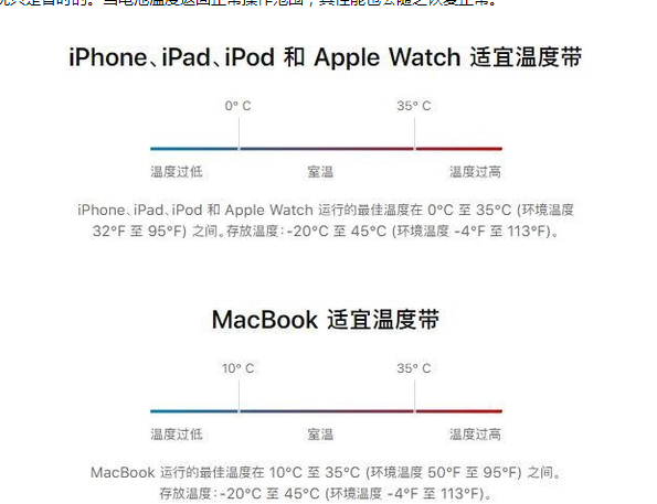 公安苹果13维修分享iPhone 13耗电越来越快怎么办 