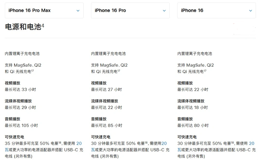 公安苹果手机维修分享 iPhone 16 目前实测充电峰值功率不超过 39W 